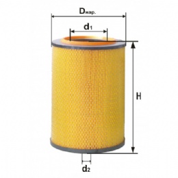 4361M Воздушный фильтр DIFA