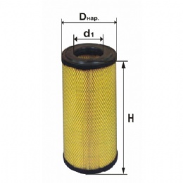 4332 Воздушный фильтр DIFA