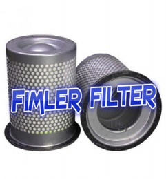 Alup filters 21203292, 6750359010N, 4930659451, A2334, A0096, SF003, B8910, R71359719, W920/7